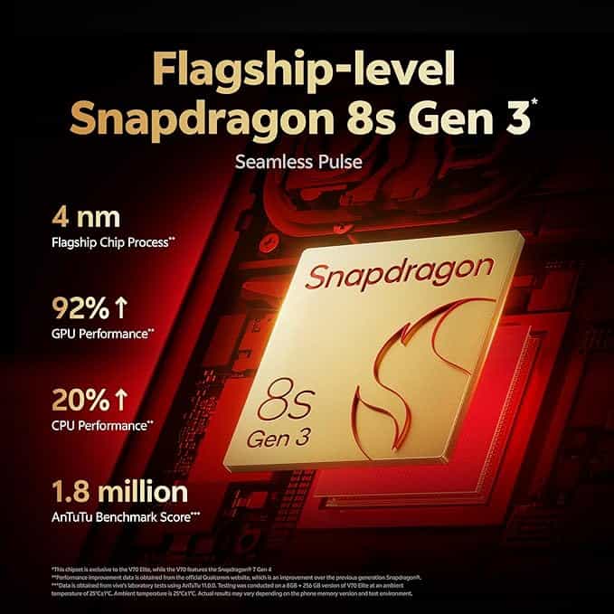 V70 5G ELITE (12+256)-MOBILE PHONE-VIVO