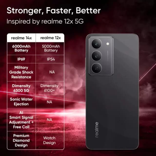 Slider Image 5