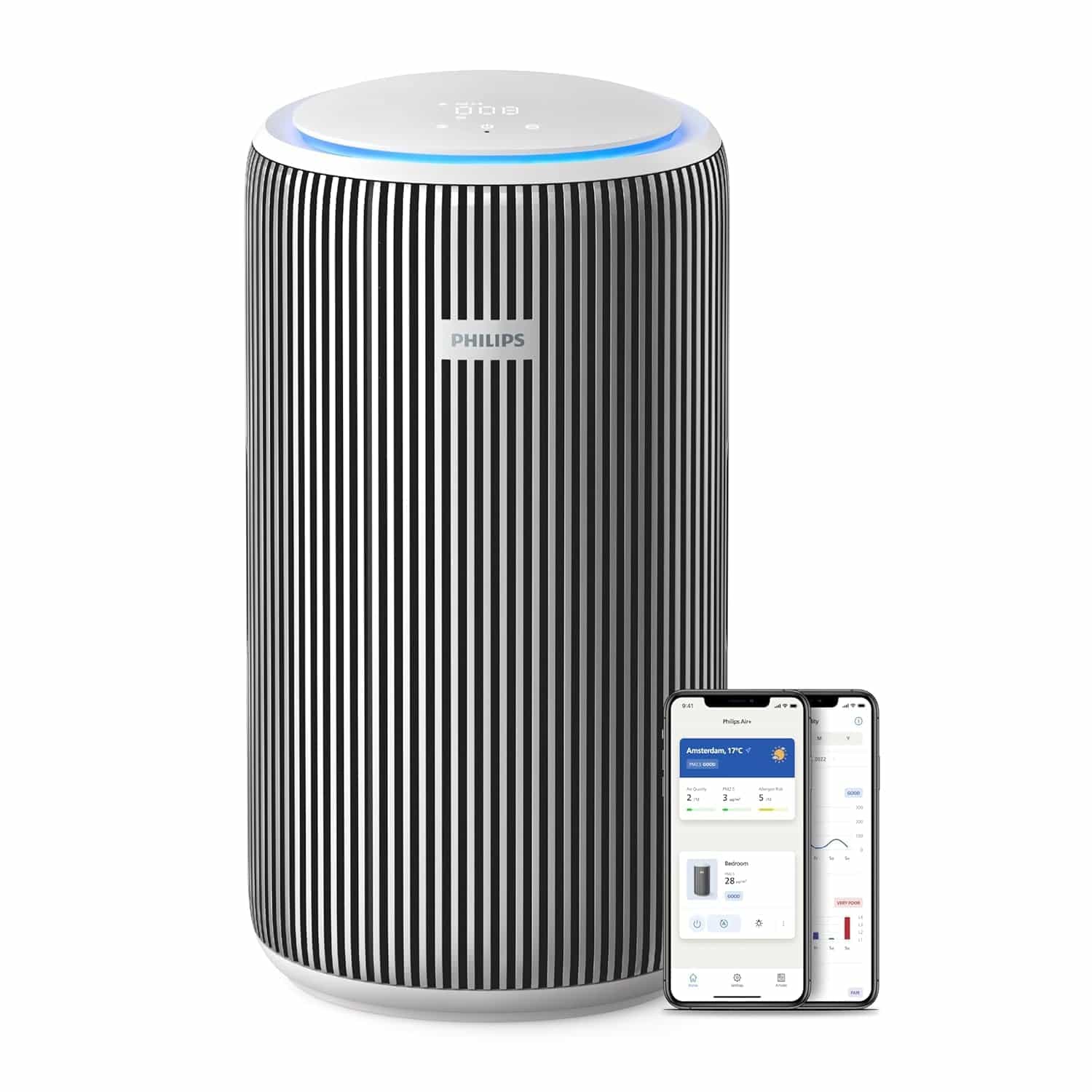 AC3220/60 (DUAL FAN,FILTER & WIFI)-AIR PURIFIER-PHILIPS